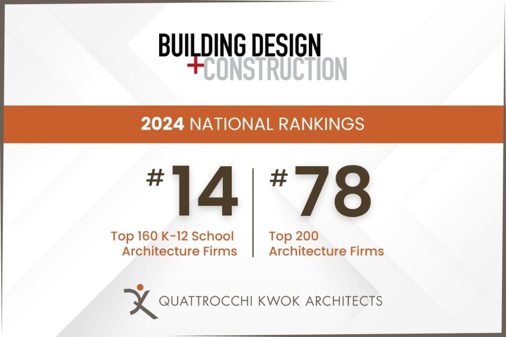 BC+C 2024 rankings graphic